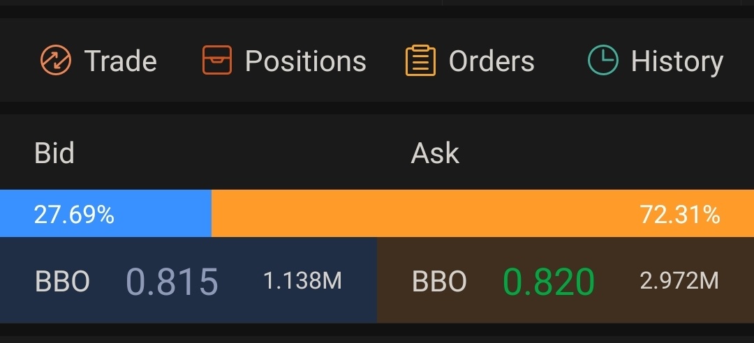 $Genting Sing (G13.SG)$ バンカーもビッグプレイヤーも0.815と0.820で詰まっています。誰が勝者になるのでしょうか？見続けましょう...