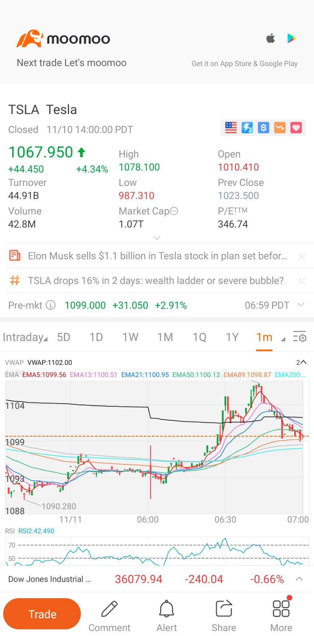 tsla