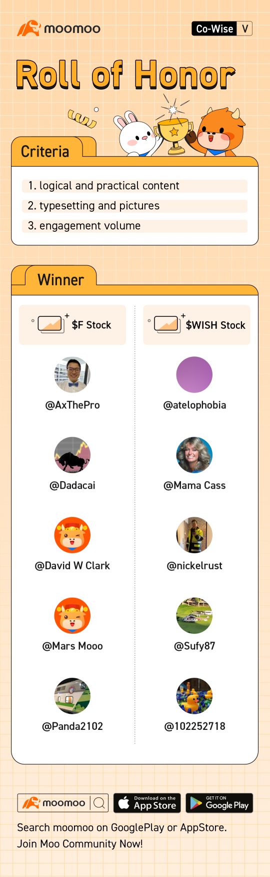 人多智广：给你100万，如何配置投资组合？ - moomoo 社区