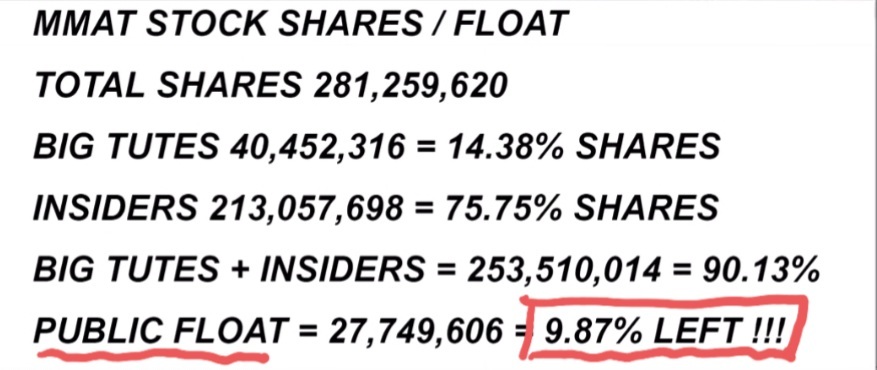 $メタ マテリアルズ (MMAT.US)$ [強い][クールな顔]