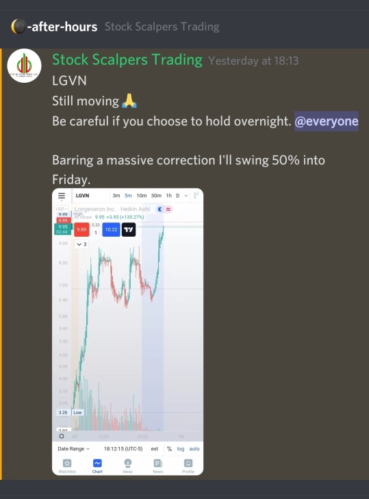 LGVN