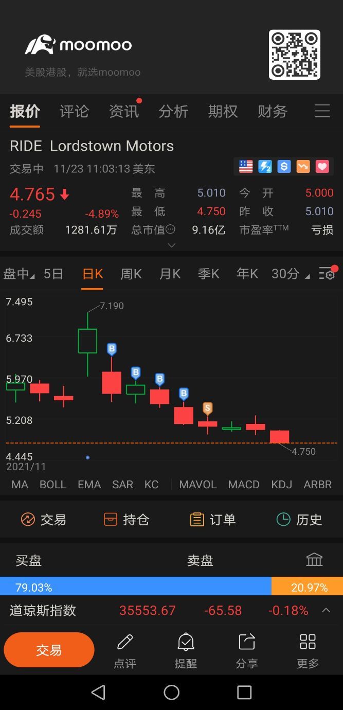 速く走る