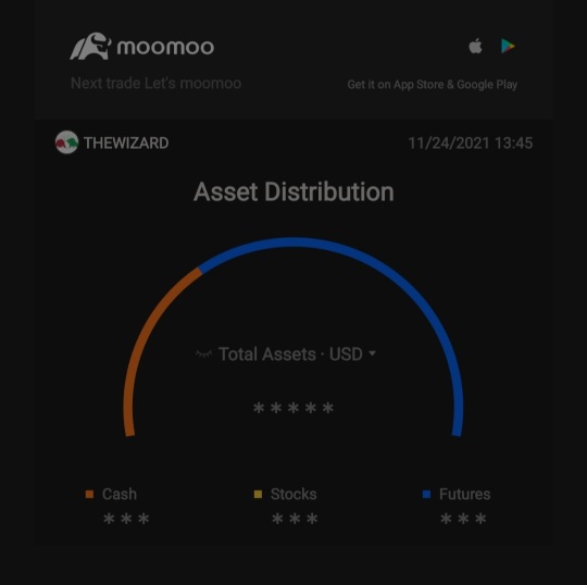 Much is made lately of 12/09. Will it be one of the biggest FOMO folly moments?