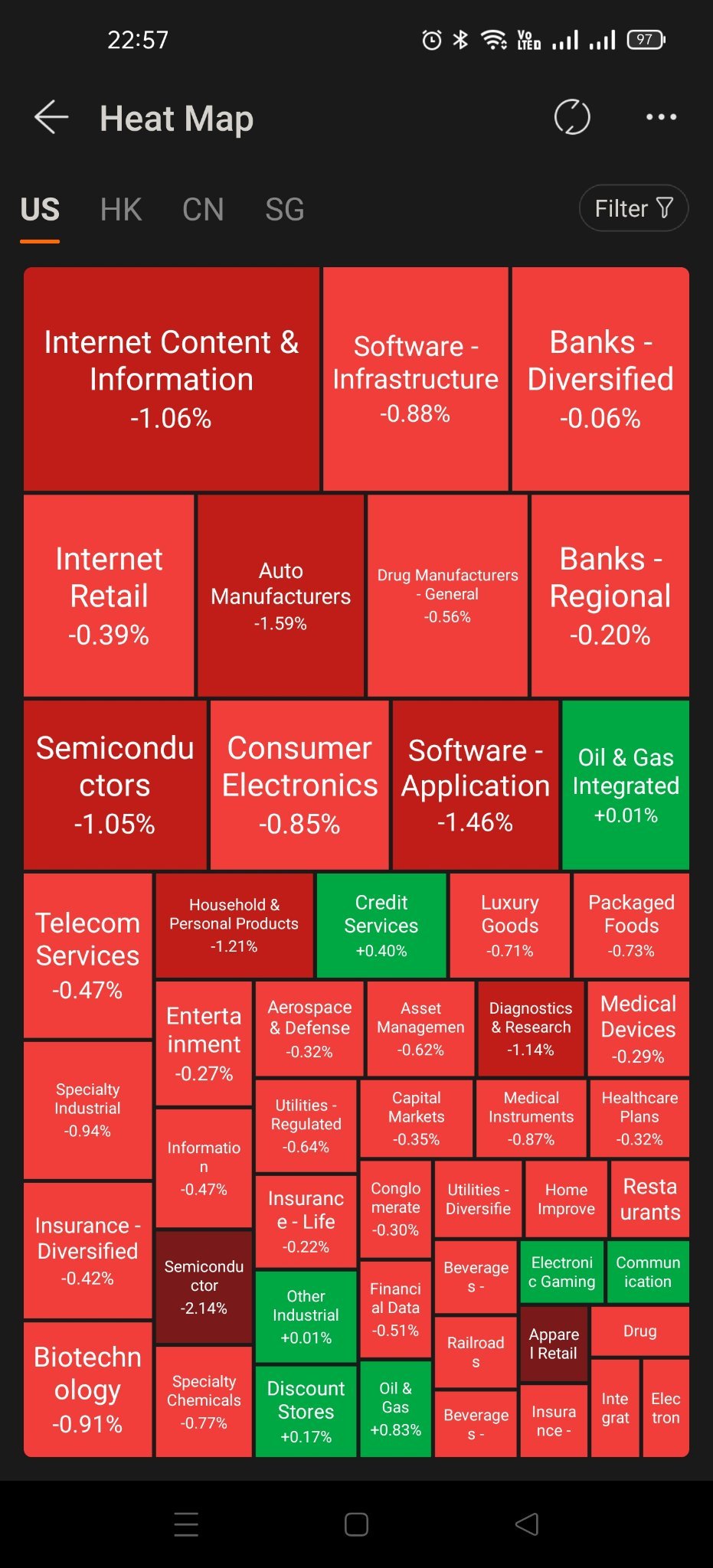 $特斯拉 (TSLA.US)$ @