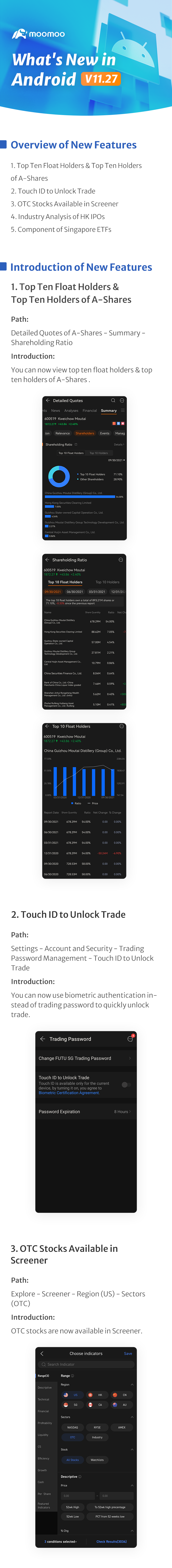 「What's New: OTC Stock Screener And Top Holders of A-Shares Viewable in Android v11.27」とは？