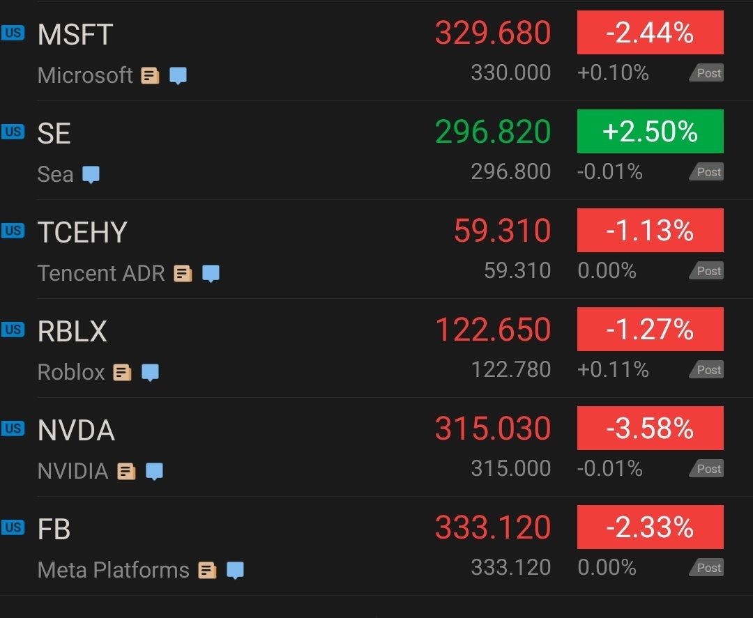 $Roundhill Ball Metaverse ETF (META.US)$ 奥密克戎周末再次暴跌。请在接下来的2天内监控入场点。