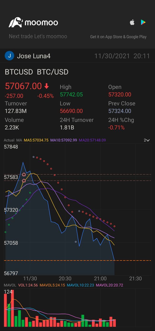 来自萨尔瓦多的祝福