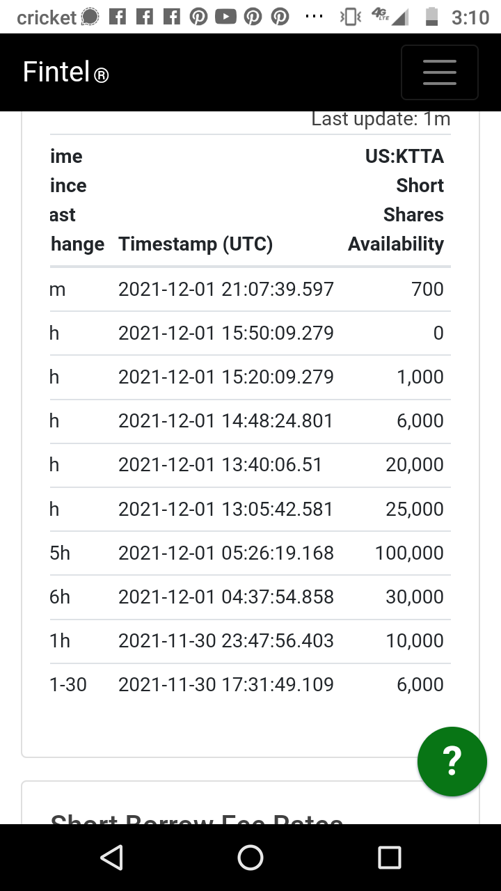 $Pasithea Therapeutics (KTTA.US)$ 开始遮盖的短裤不会赠送你的股票！