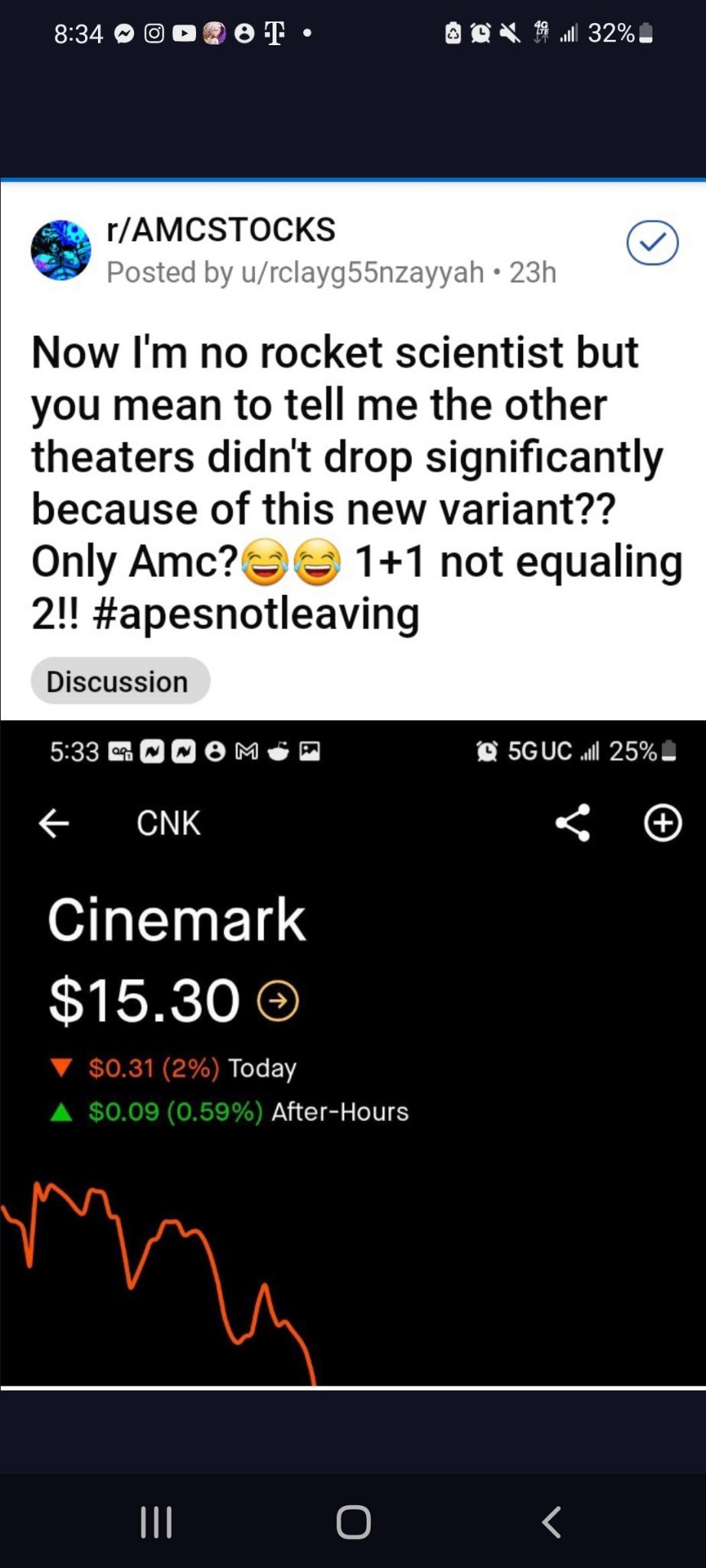 $AMC Entertainment (AMC.US)$$GameStop (GME.US)$$SNDL Inc (SNDL.US)$ 👀👀👀 But this is totally up lol!!! 🦍🦍🦍💎💎💎🖐🏿🖐🏿