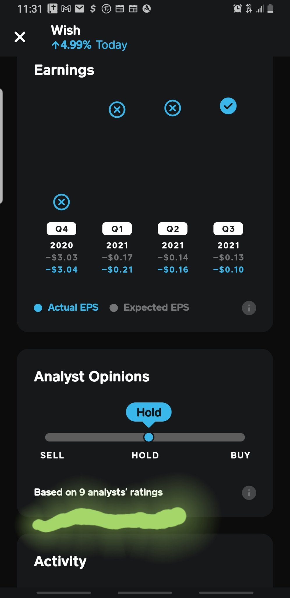 $ContextLogic (WISH.US)$ hold. if you can.