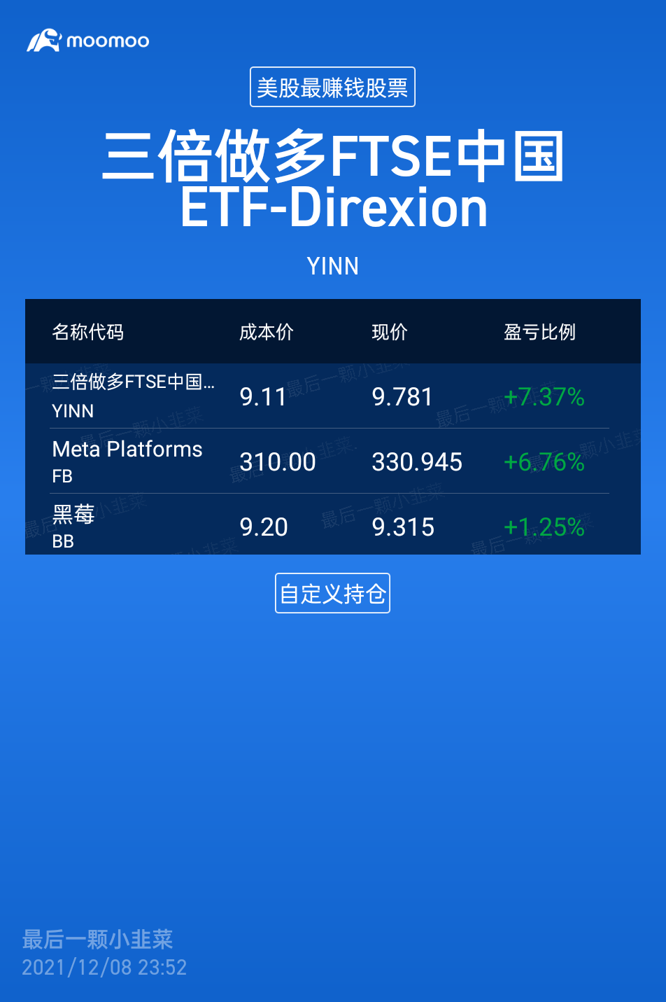 $undefined (FB.US)$$Direxion デイリー FTSE中国株 ブル 3倍 ETF (YINN.US)$$ブラックベリー (BB.US)$BBの爆発はいつですか？