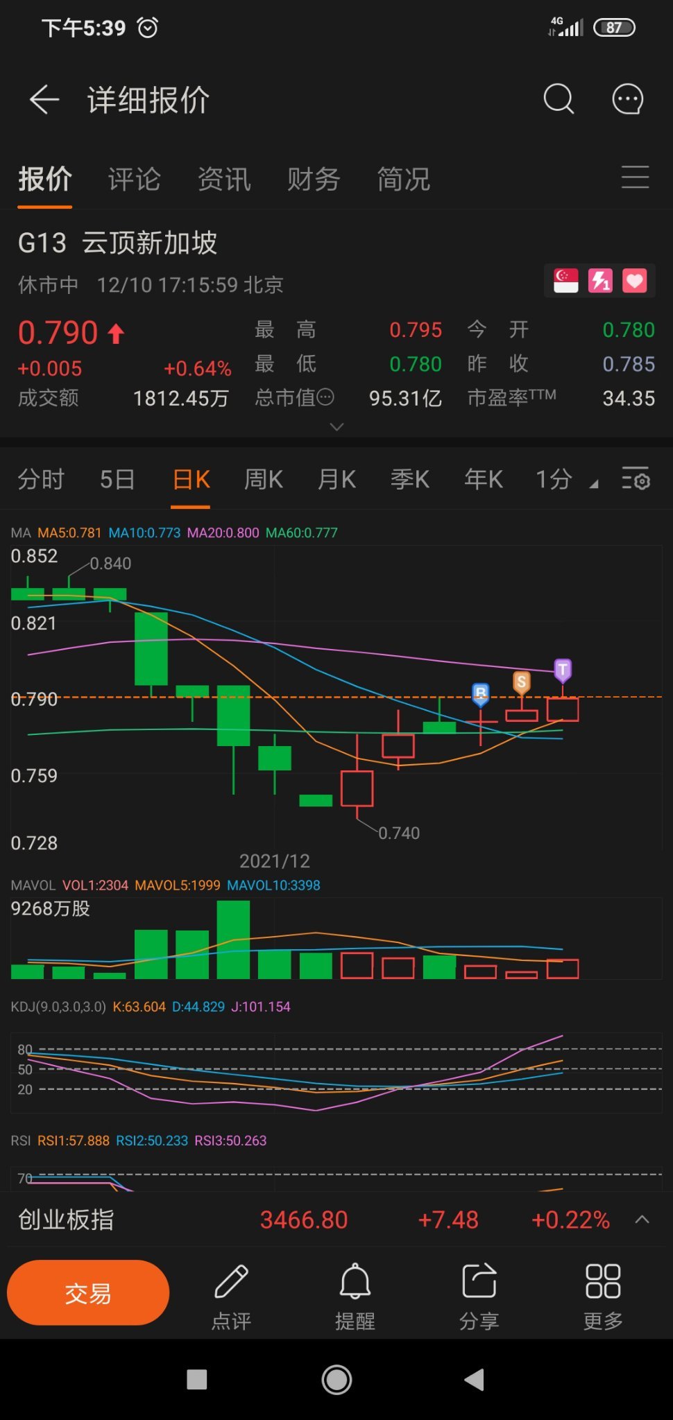 $Genting Sing (G13.SG)$