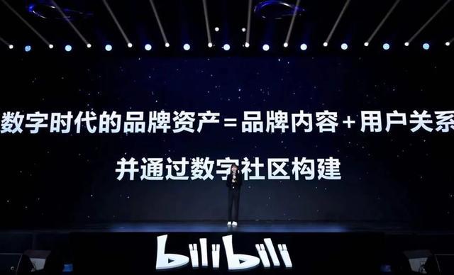 Blibli AD TALk 2021市场营销大会，在上海发布了商业中台系统“品牌银行”