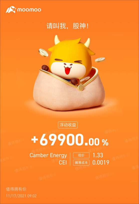 2021 年度最佳訂單:收益率高達 69900%