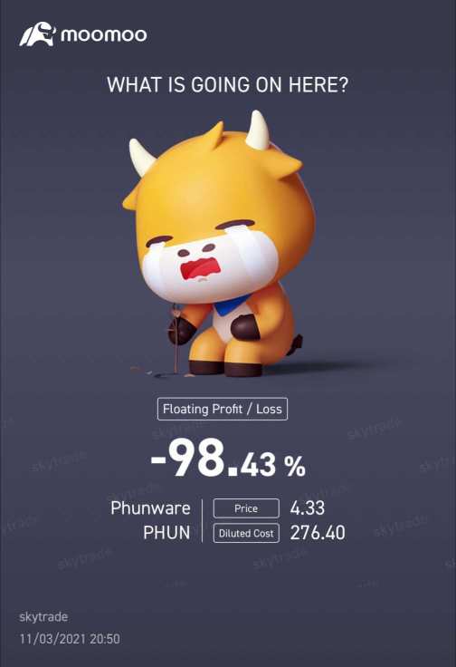 2021 年度最佳訂單:收益率高達 69900%
