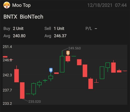 Moo Top Review 2021: Noob journey in Investment and Trading