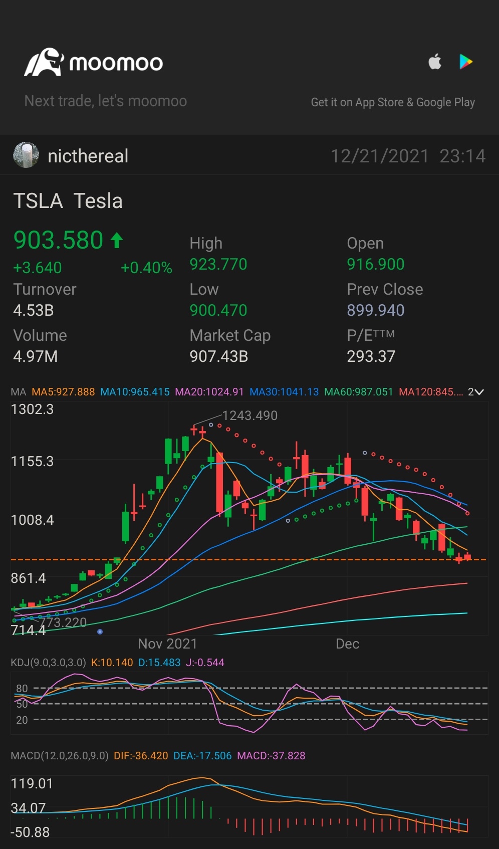 $特斯拉 (TSLA.US)$