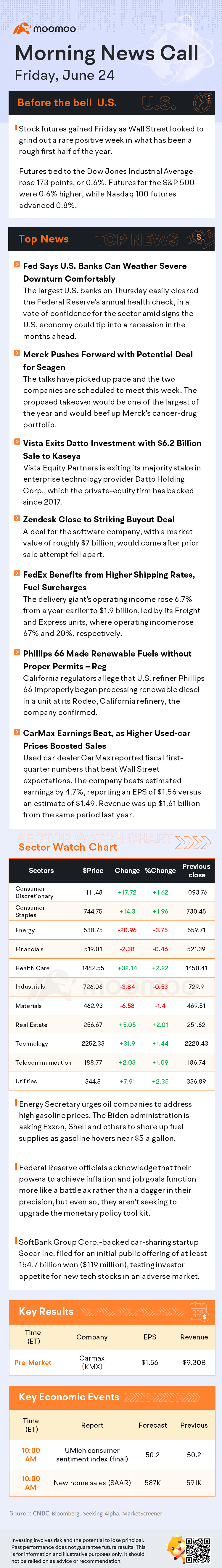 Before the Bell | Phillips 66 made renewable fuels without proper permits