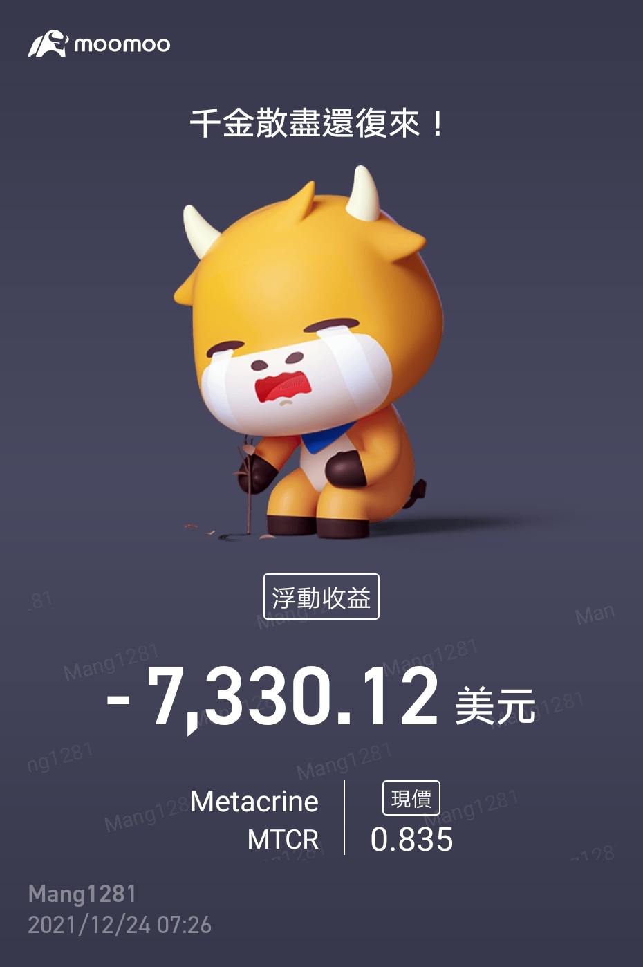 $Metacrine (MTCR.US)$ 損失慘重