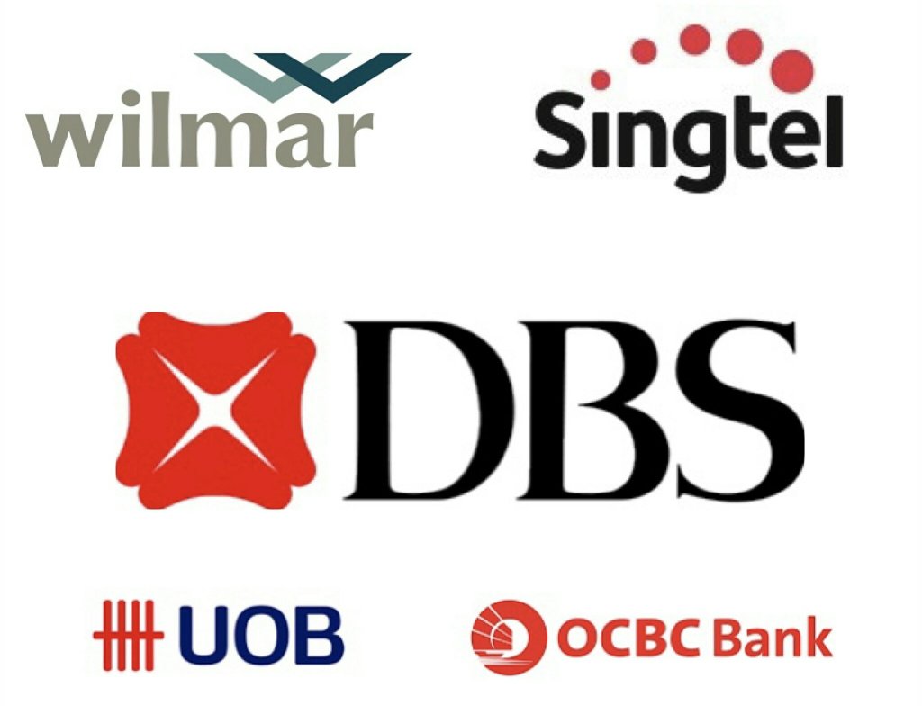 Top 10 Companies by Market-Cap in SG (2/2)