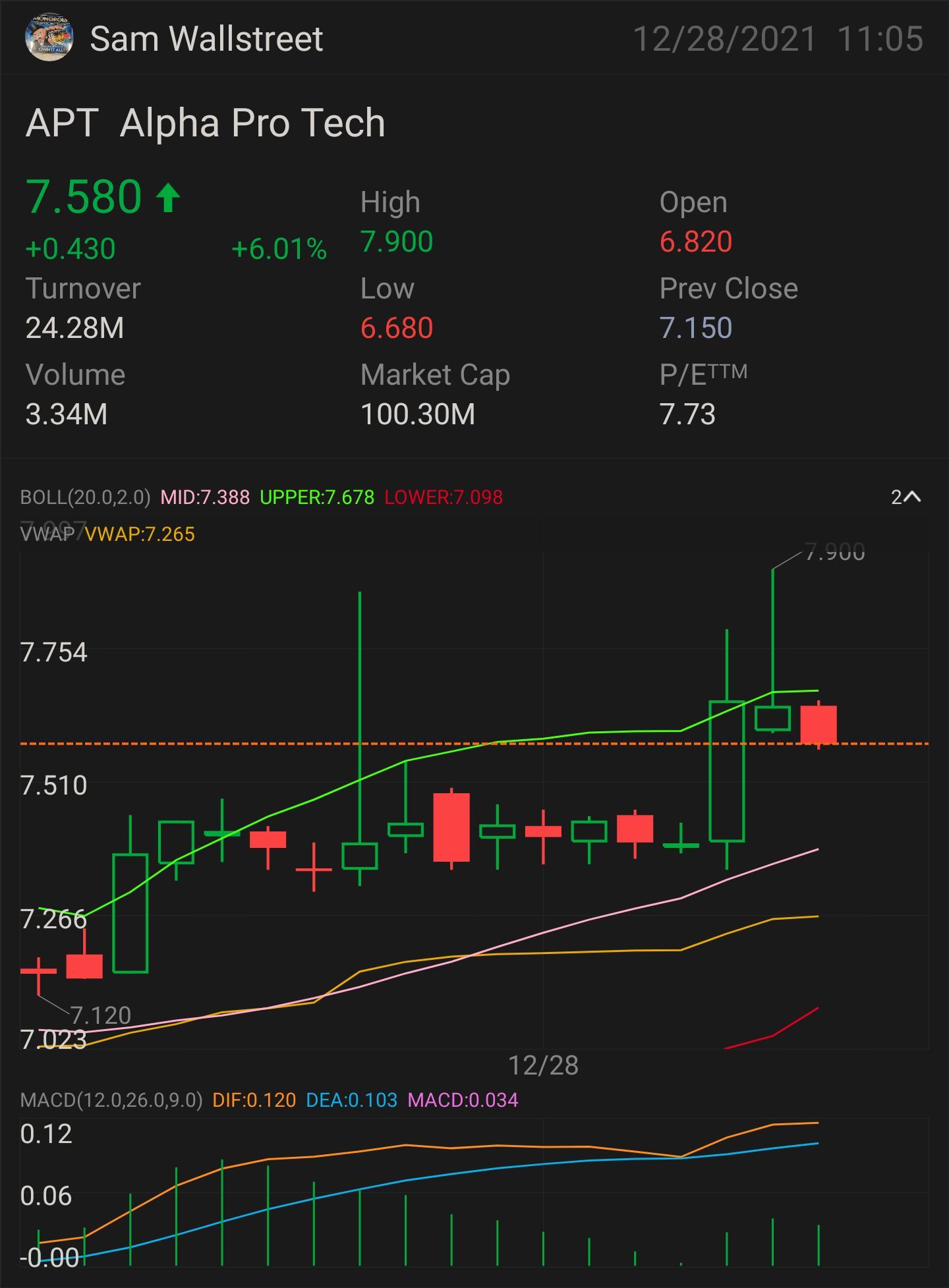 UPDATED VERSION PART 1 $APT — STOCK & OPTION PLAY NEED IT TO BREAK OVER: $7.72 key indicator for MORE uptrend $7.86 confirmation uptrend - $8.04 mini breakout -...