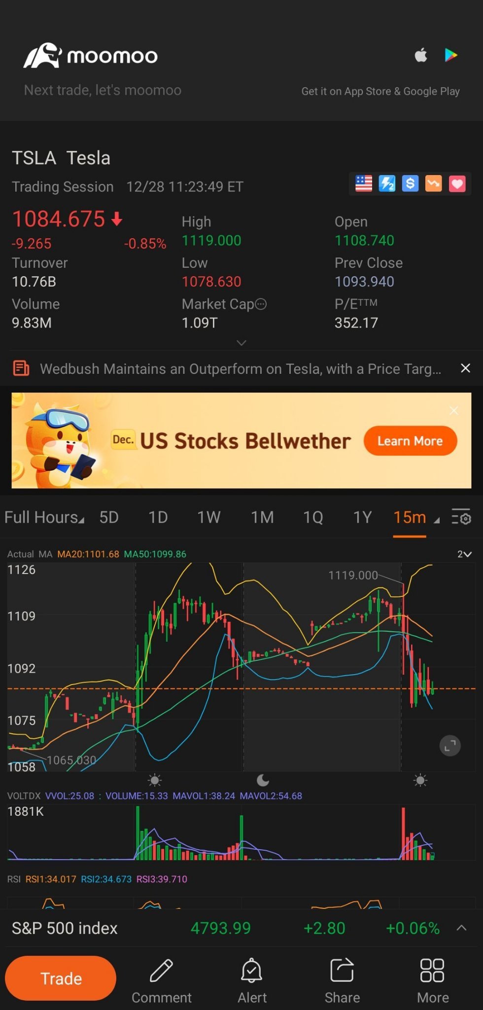 $特斯拉 (TSLA.US)$