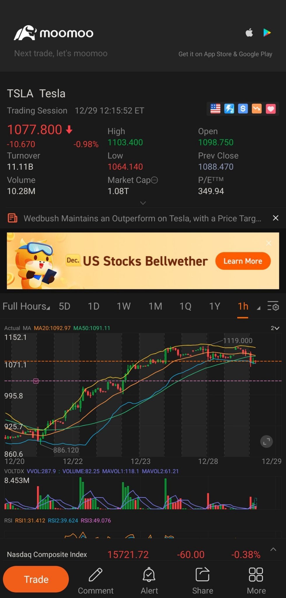 $テスラ (TSLA.US)$