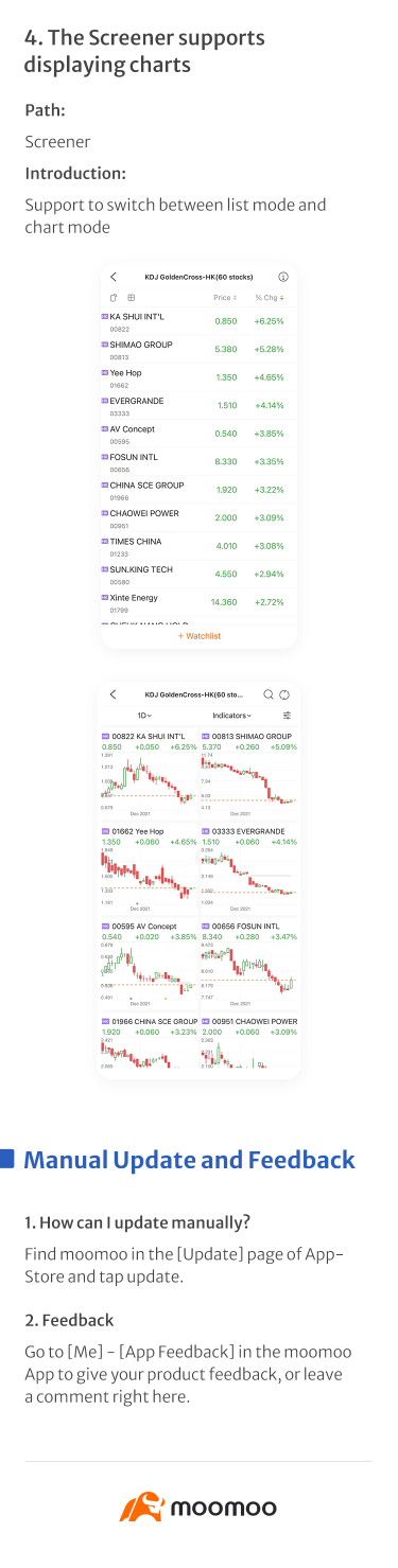 What's New: HK Stock Options Ranking Available in iOS v11.33