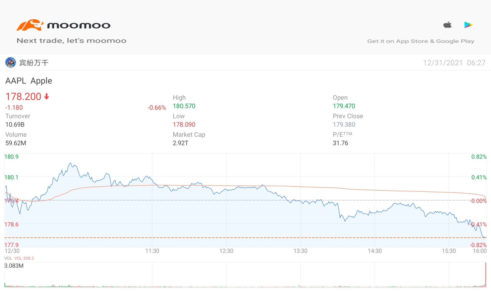 $蘋果 (AAPL.US)$[氣球]