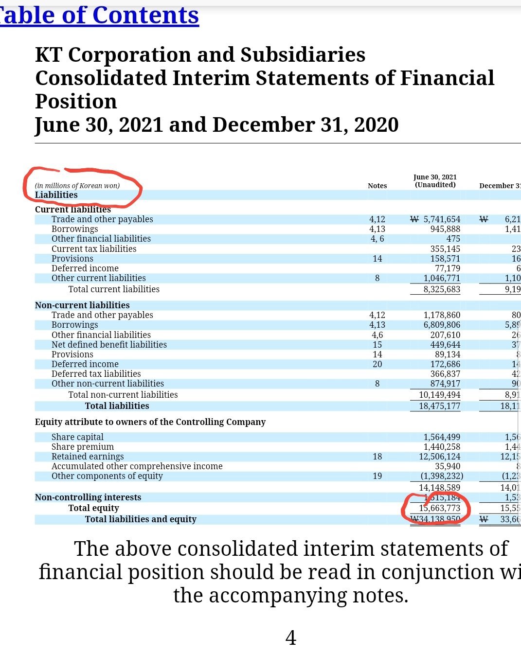 此时卖出更为合理 $韩国电信 (KT.US)$以130亿美元的股权价值卖出，而不是让它以591亿美元的市值经营  $苹果 (AAPL.US)$  $亚马逊 (AMZN.US)$$谷歌-C (GOOG.US)$$谷歌-A (GOOGL.US)$$微软 (MSFT.US)$