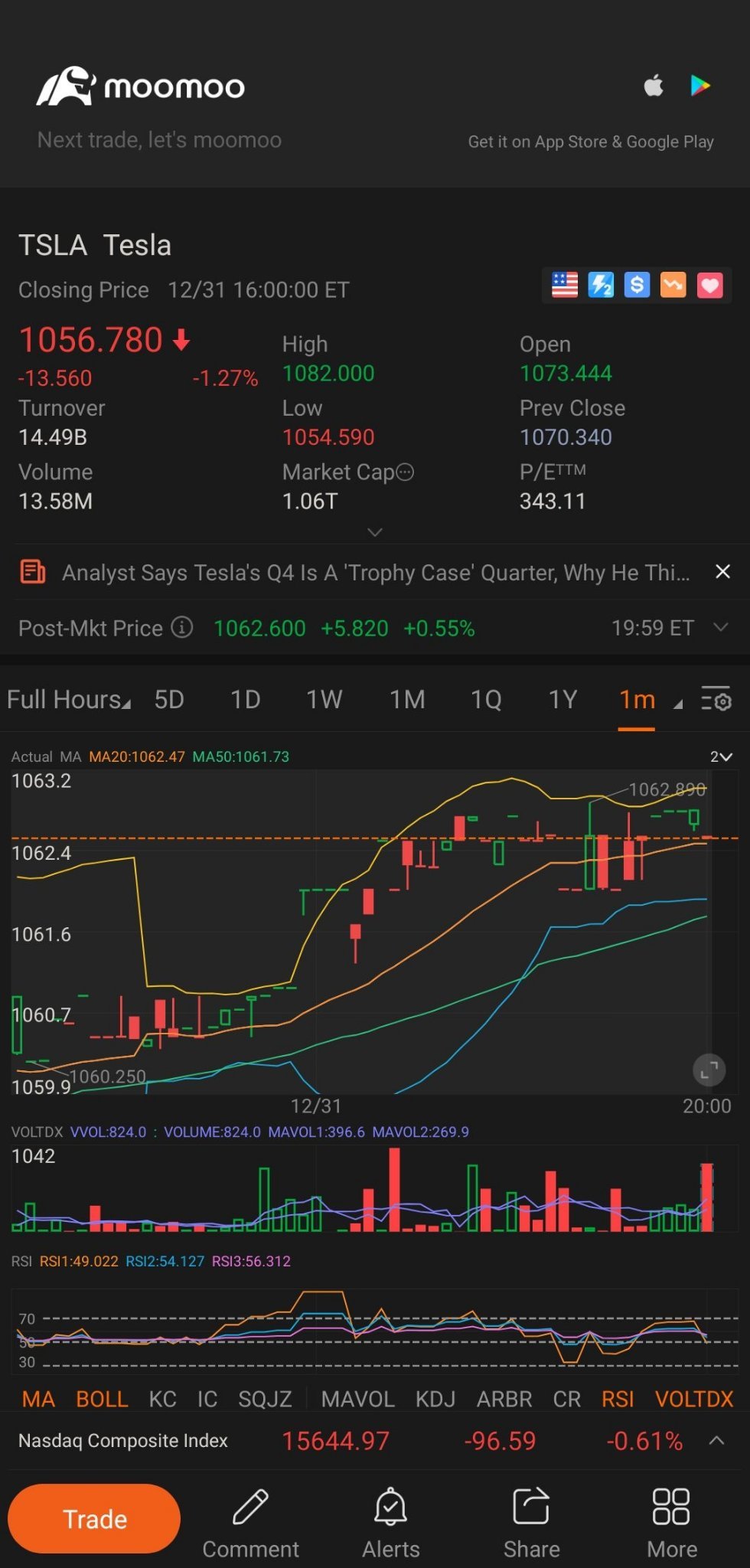 $テスラ (TSLA.US)$