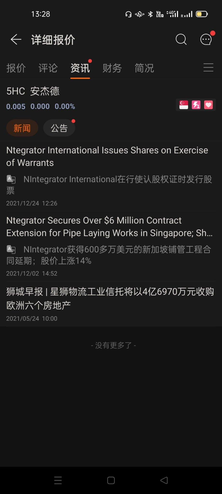 $Ntegrator Intl (5HC.SG)$