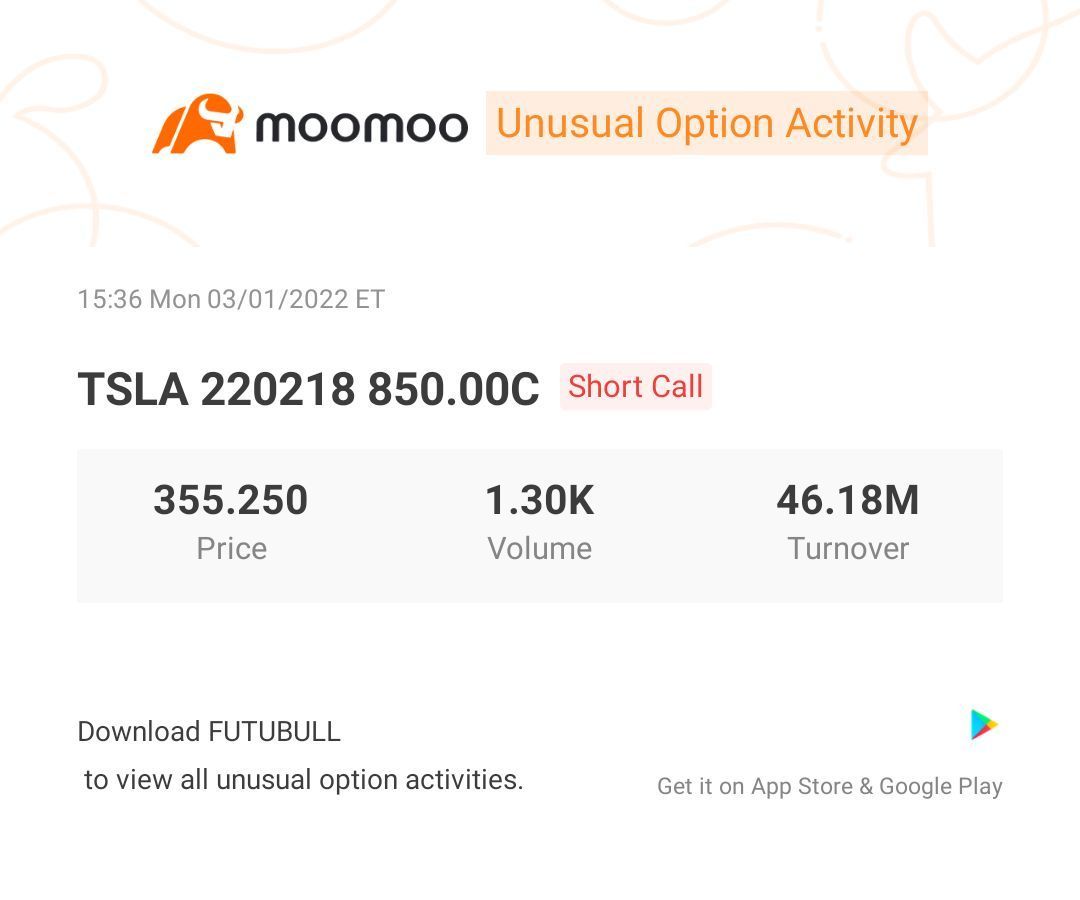 $特斯拉 (TSLA.US)$ Wow 😮😮😮