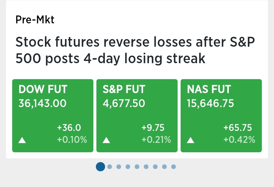 $Tesla (TSLA.US)$$Alphabet-A (GOOGL.US)$$Apple (AAPL.US)$ Hope it stays green the whole Monday.