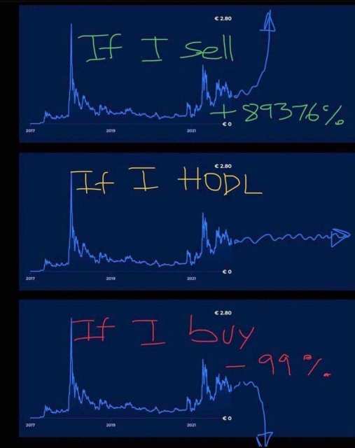 MooHumor: Cause and effect in the stock market.