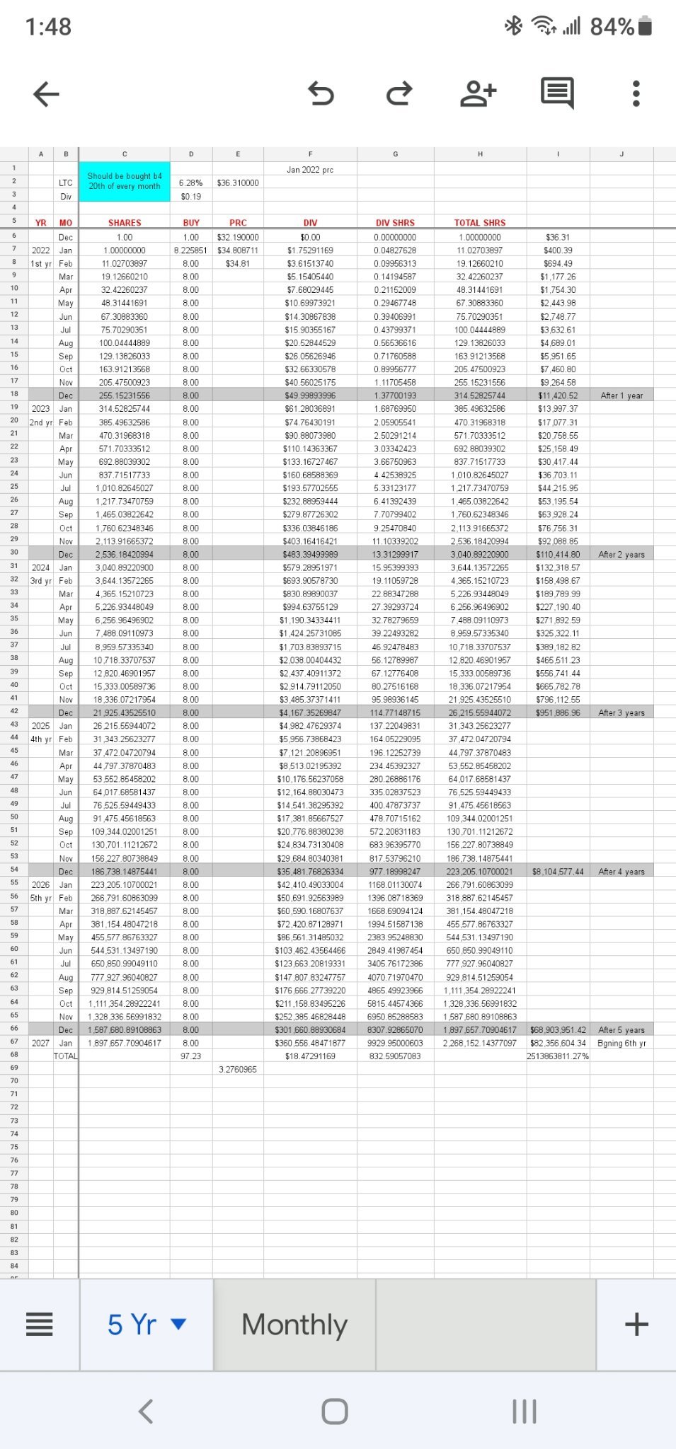 我的第一个投资是LTC，股息率为6.4%，每股每月$0.19。虽然它不是高增长股，但我希望在5年内能让我接近6800万美元，在3年内接近100万美元。每周投资2股，每月总共8股。价格不是太贵，在每股35美元的水平交易，每周70美元。请自行计算。与复利利息不同，这是复利股息，每月再投资一次。到目前为止，已经拥有了8.22...