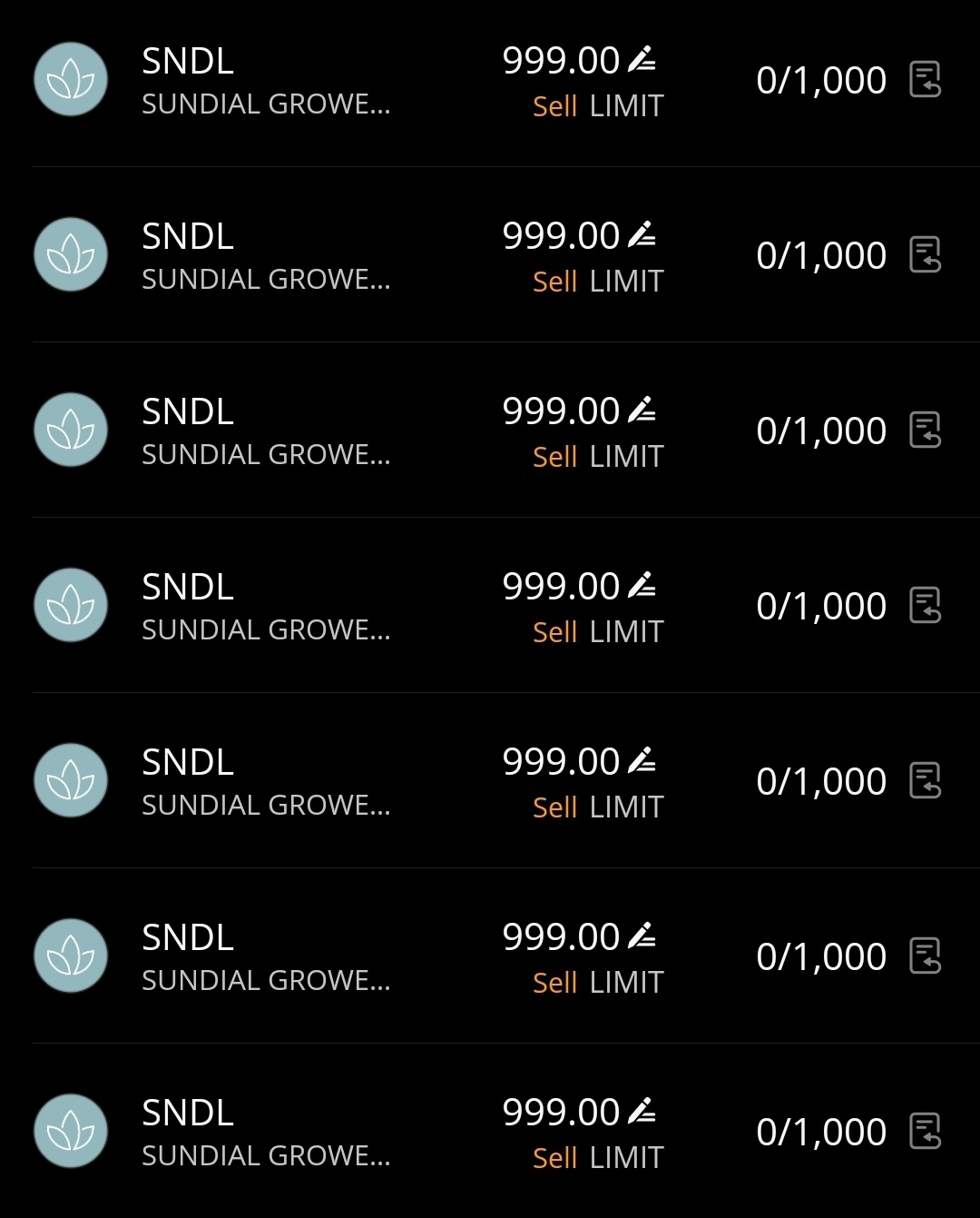 There are TEAMS of shorts about to get rekt on sndl. they are non stop doing damage control In other chats. They are never getting these shares back. I don't ca...