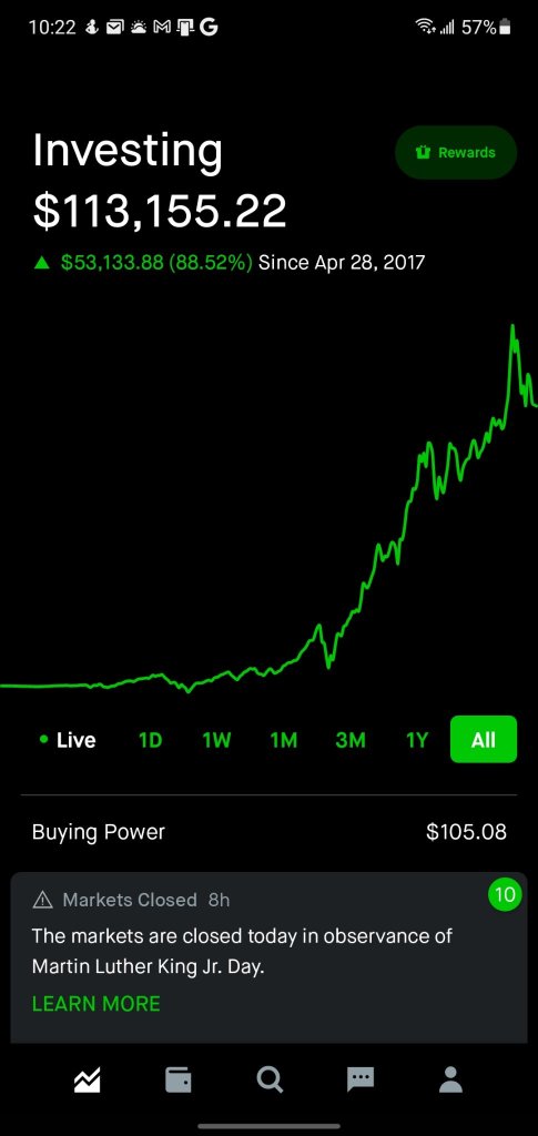 My Story during the Covid-19 Market Crash