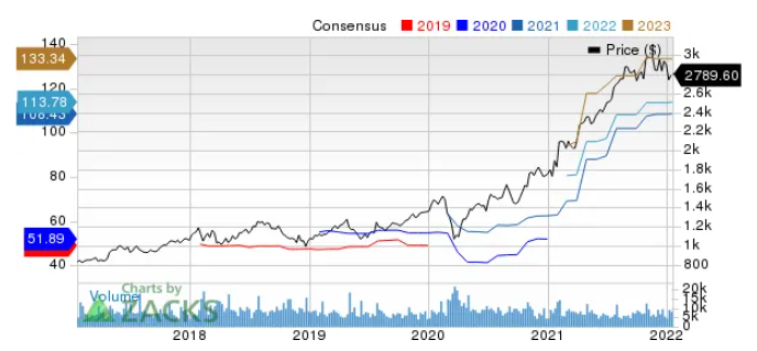 Alphabet（GOOGL）通過年度計劃提高了流媒體工作效益。