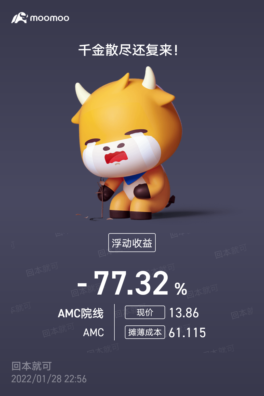 $AMC院线 (AMC.US)$ 放弃