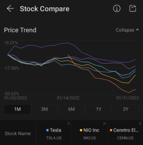 就像CENN（原Ticker：NAKD）一样，中国股票目前被低估。