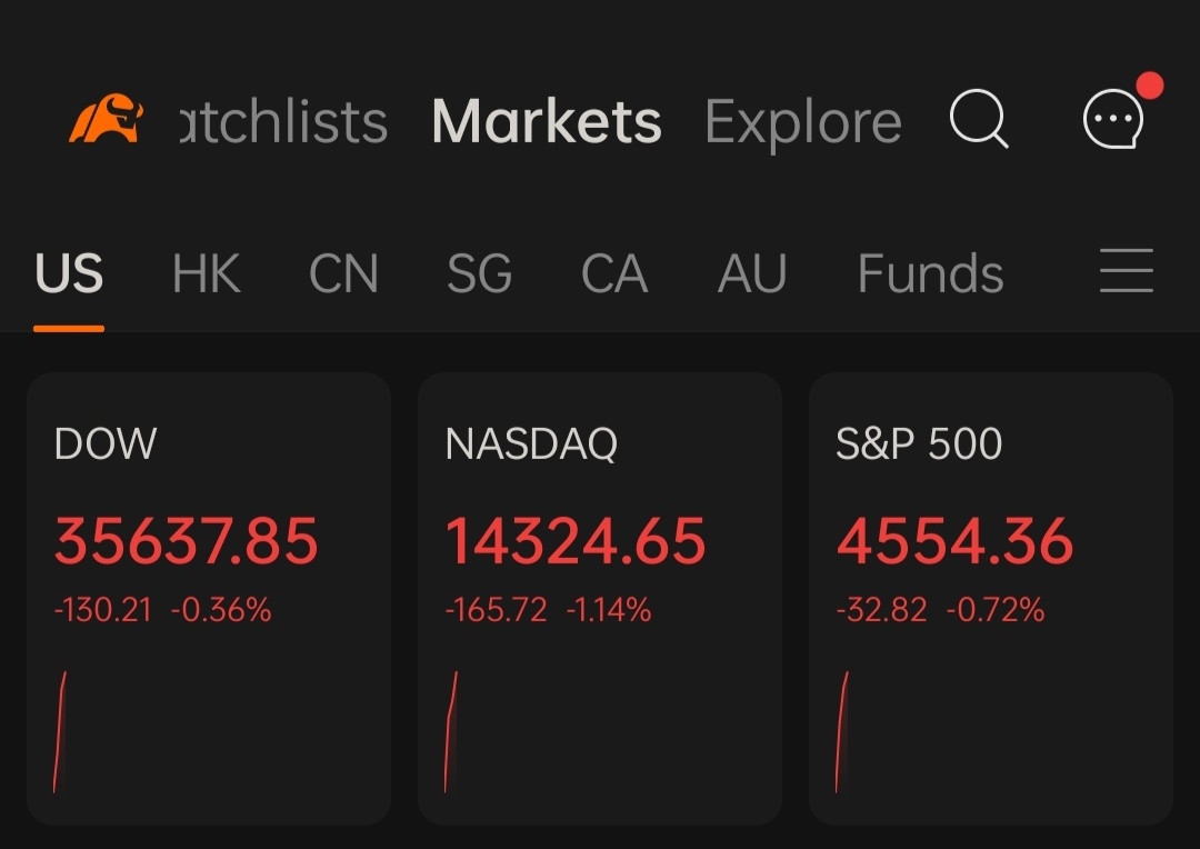 $テスラ (TSLA.US)$ 新年であっても、2月になると毎日満堂紅にする必要はありません〜〜[礼拝]