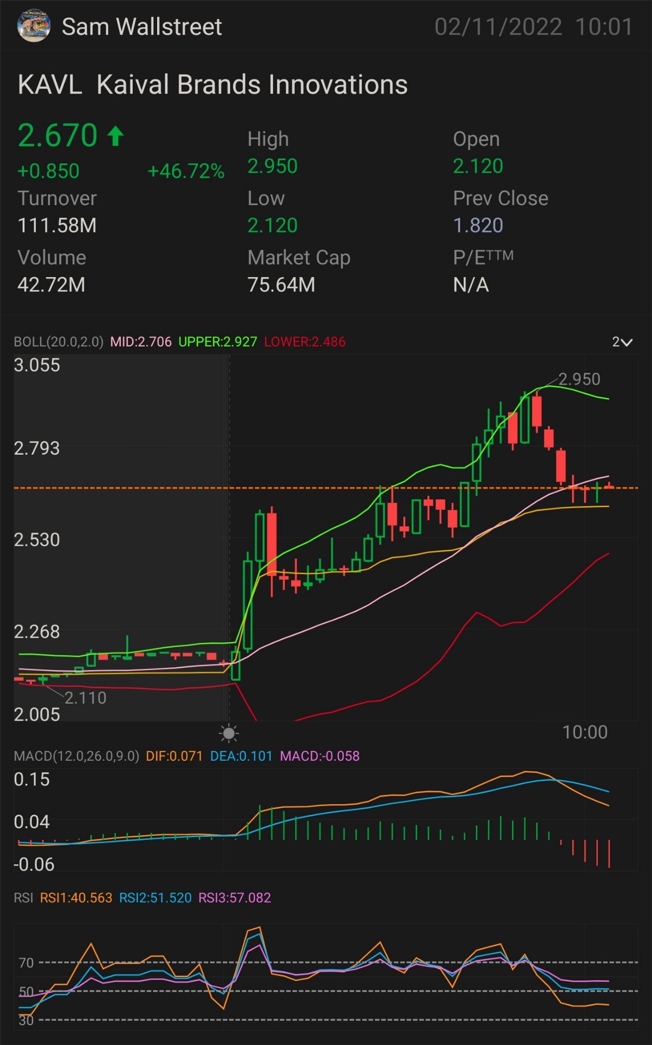 $KAVL— STOCK PLAY NEED IT TO BREAK OVER: $2.77 key indicator for MORE uptrend - $2.85 confirmation uptrend - $2.95 mini breakout - $3.06 full breakout - $3.26 S...