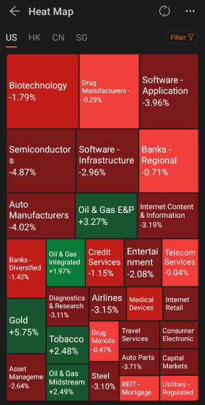 A small talk on inflation investing