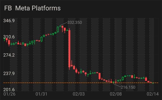 Love > Hate. (3 days till earnings for our beloved Palantir)