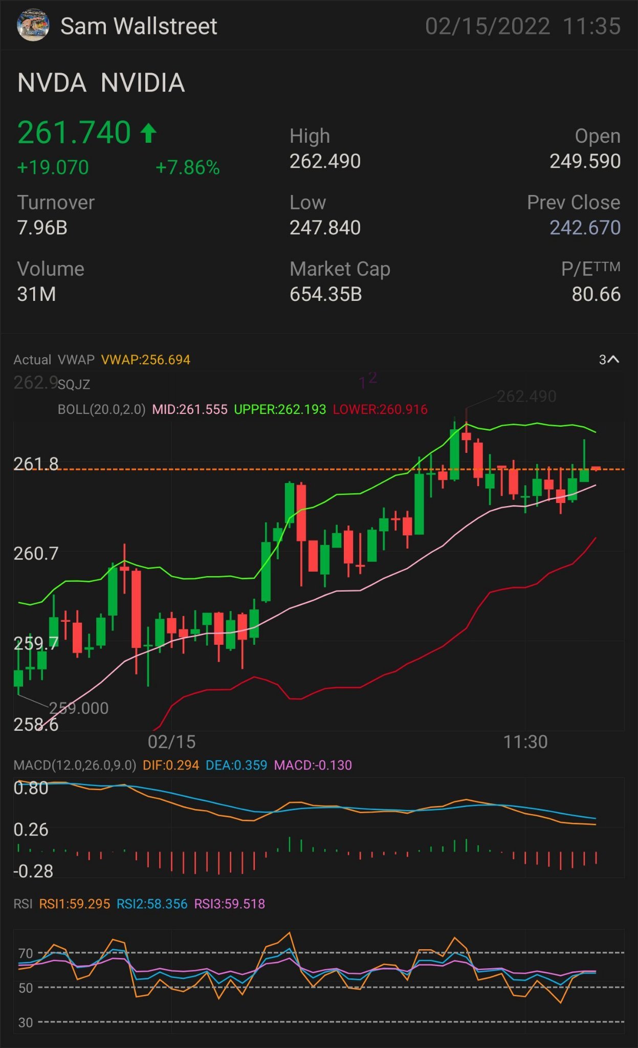 $NVDA — STOCK & OPTION PLAY first signed of an uptrend: $262.23 NEED IT TO BREAK OVER: $262.48 key indicator for MORE uptrend $262.59 confirmation uptrend - $26...