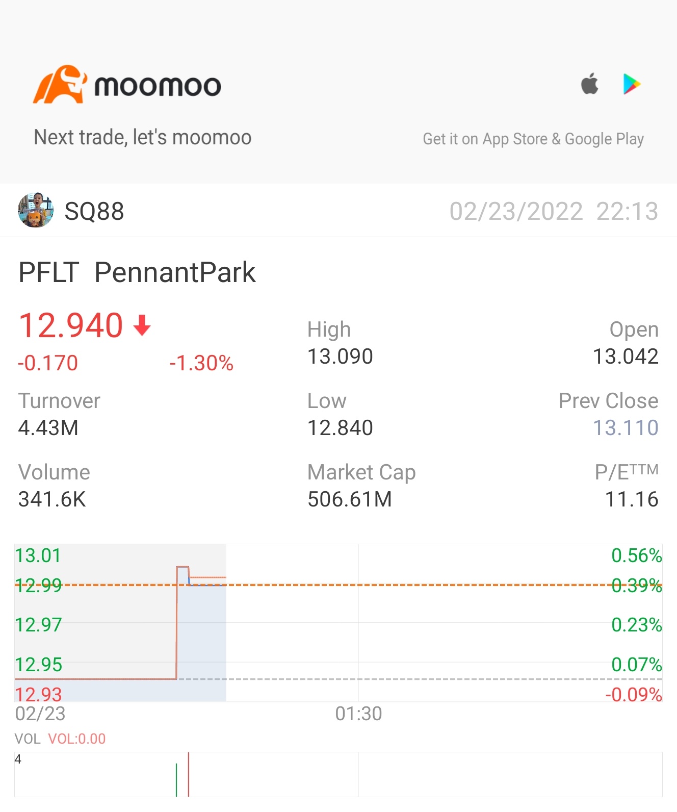 $PennantPark (PFLT.US)$ add