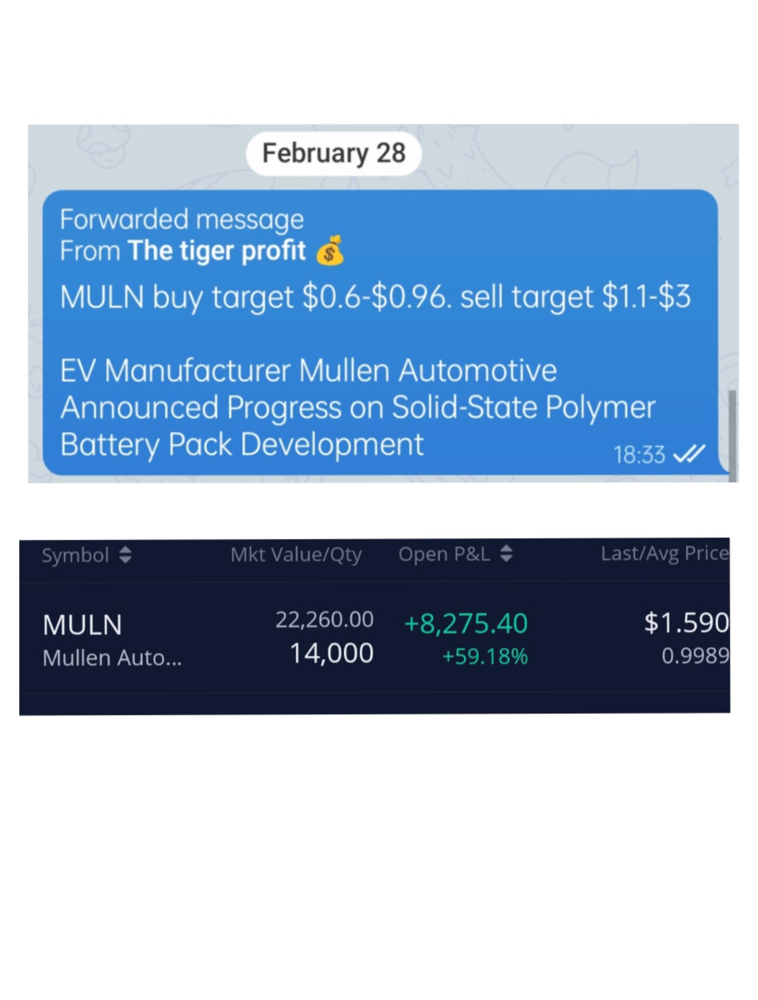 $Mullen Automotive (MULN.US)$ bought on premarket yesterday ... should I hold or sell above $3