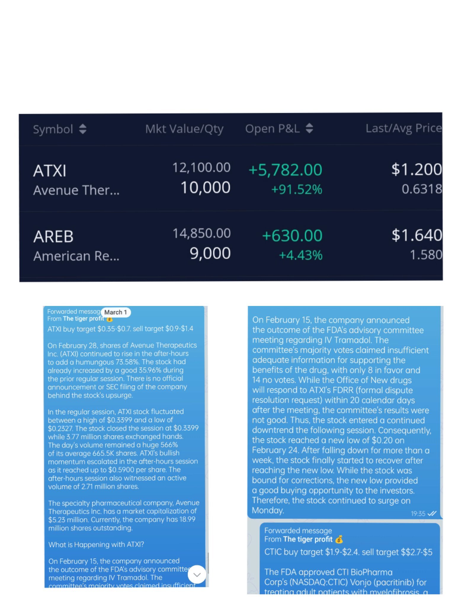 $American Rebel (AREB.US)$$Avenue Therapeutics (ATXI.US)$ 賓果！在盤前買入，等它升值 [壞笑]