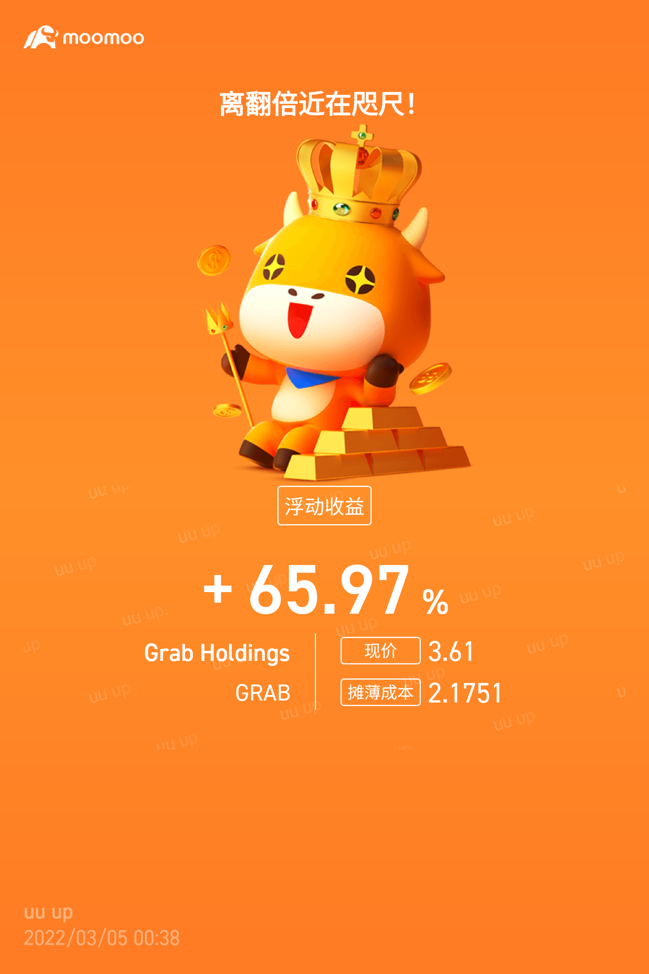 $グラブ・ホールディングス (GRAB.US)$ 昨晩、冒険的に底打ちを狙いました。